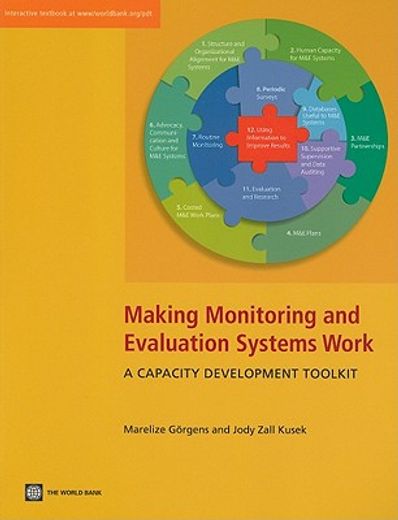 making monitoring and evaluation systems work,a capacity development toolkit