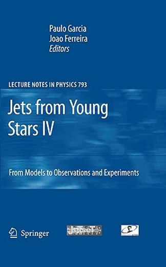jets from young stars iv,from models to observations and experiments