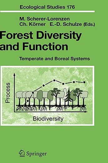 forest diversity and function,temperate and boreal systems