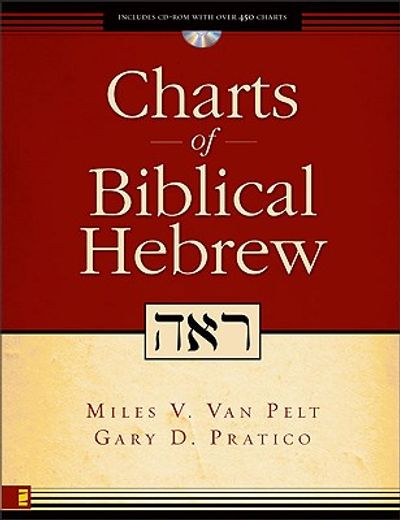 charts of biblical hebrew (en Inglés)