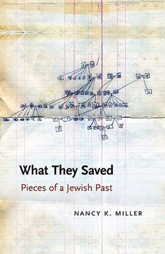 what they saved,pieces of a jewish past (en Inglés)