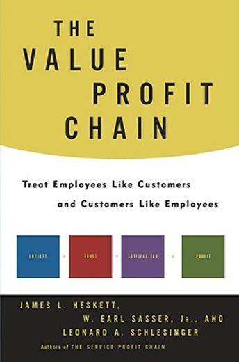 the value profit chain,treat employees like customers and customers like employees