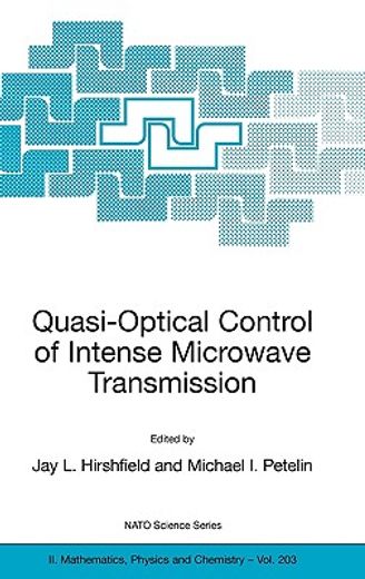 quasi-optical control of intense microwave transmission