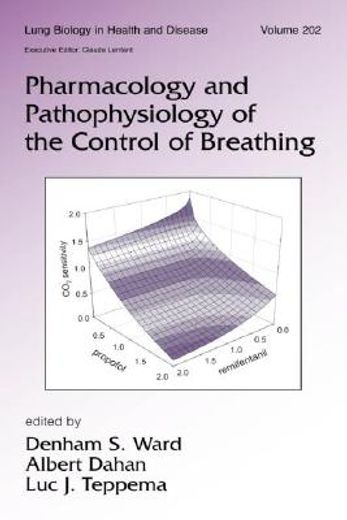 pharmacology and pathophysiology of the control of breathing