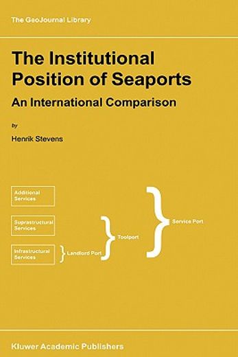 the institutional position of seaports (en Inglés)