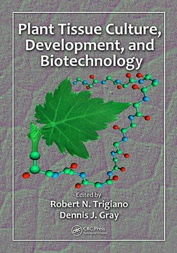 plant tissue culture, development and biotechnology