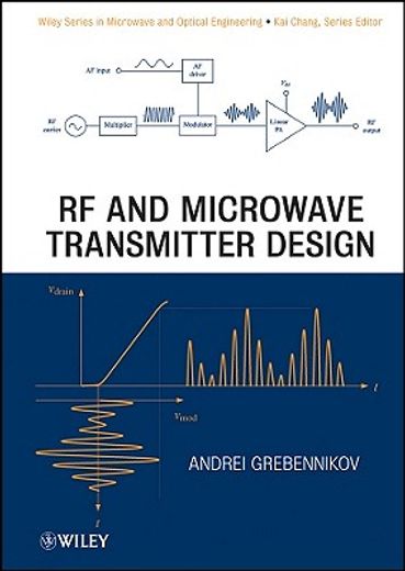 rf and microwave transmitter design