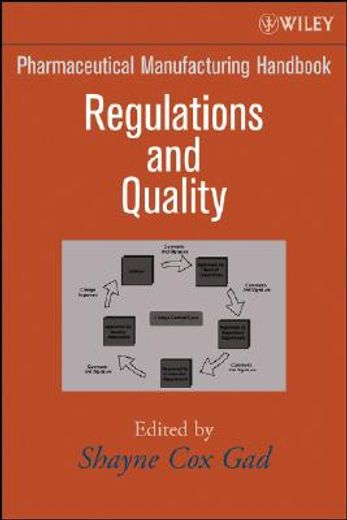 pharmaceutical manufacturing handbook,regulations and quality