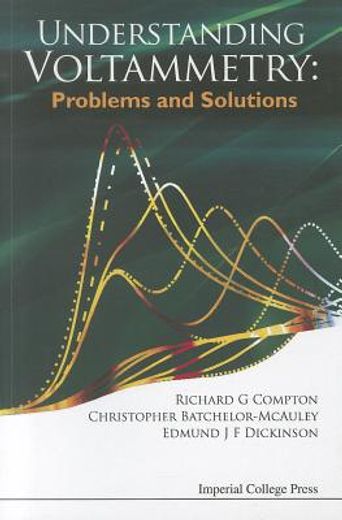 understanding voltammetry,problems and solutions