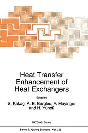 Heat Transfer Enhancement of Heat Exchangers (en Inglés)