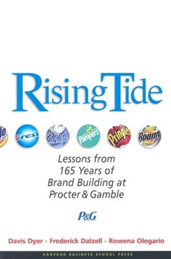 rising tide,lessons from 165 years of brand building at procter & gamble