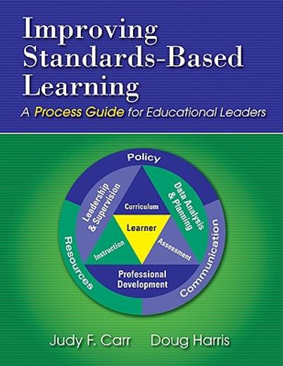 improving standards-based learning,a process guide for educational leaders