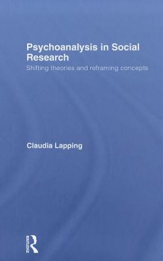 psychoanalysis in social research (in English)