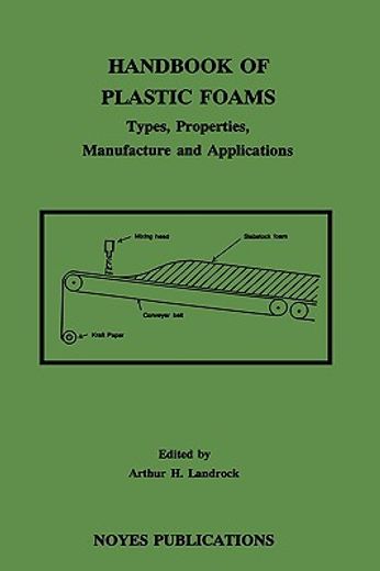 handbook of plastic foams,types, properties, manufacture and applications