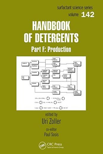 handbook of detergents,production