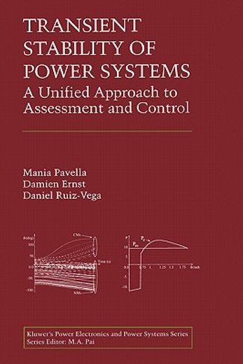 transient stability of power systems (en Inglés)