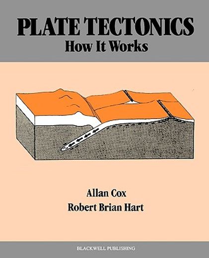plate tectonics,how it works