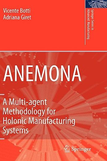 anemona,a multi-agent methodology for holonic manufacturing systems