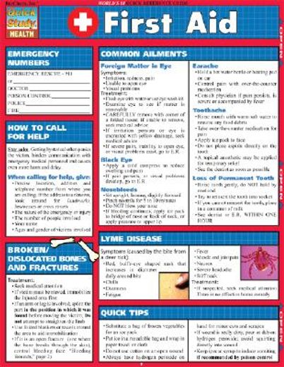 first aid quicke reference guide