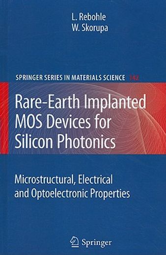 rare-earth implanted mos structures