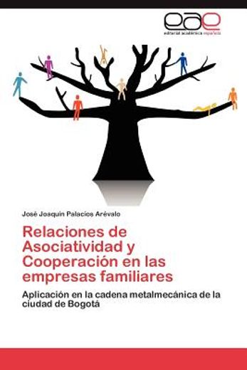 relaciones de asociatividad y cooperaci n en las empresas familiares