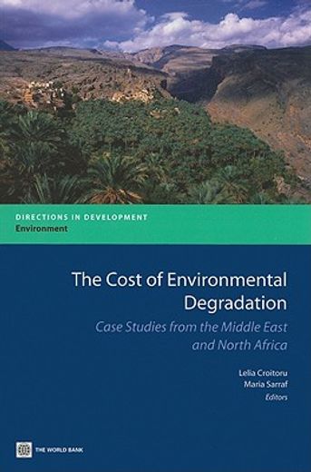 the cost of environmental degradation in the middle east and north africa