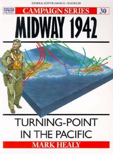 Midway, 1942 Turning Point in the Pacific (en Inglés)