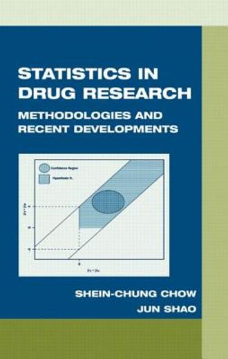 statistics in drug research,methodologies and recent developments
