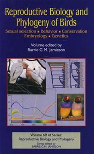 Reproductive Biology and Phylogeny of Birds, Part B: Sexual Selection, Behavior, Conservation, Embryology and Genetics (en Inglés)