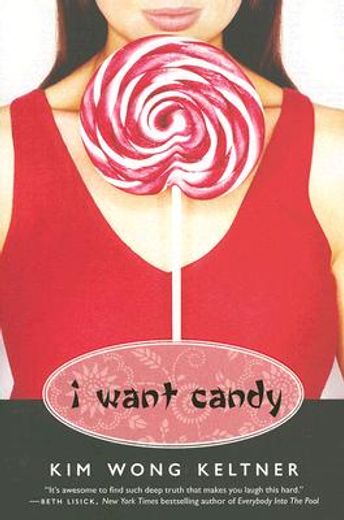i want candy