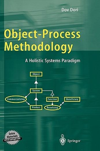 object-process methodology,a holistic systems paradigm (en Inglés)