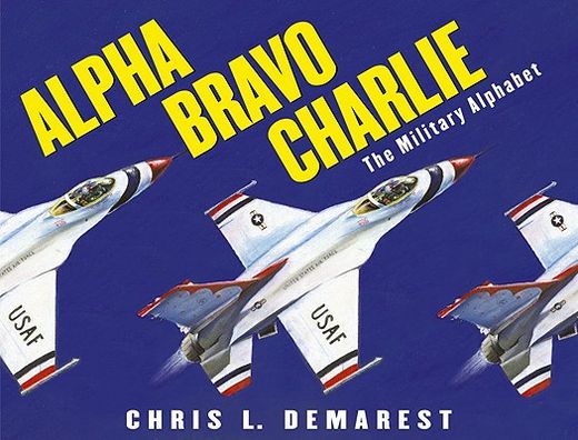 alpha bravo charlie,the military alphabet