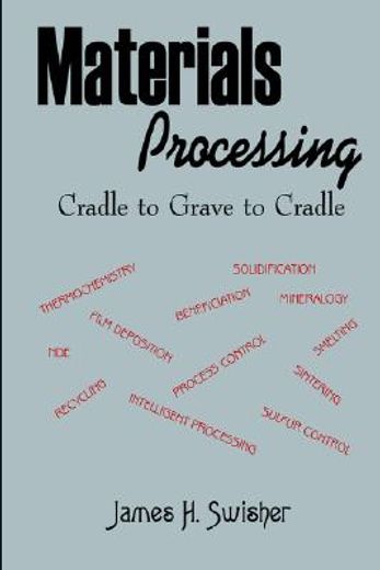 materials processing-cradle to grave to cradle