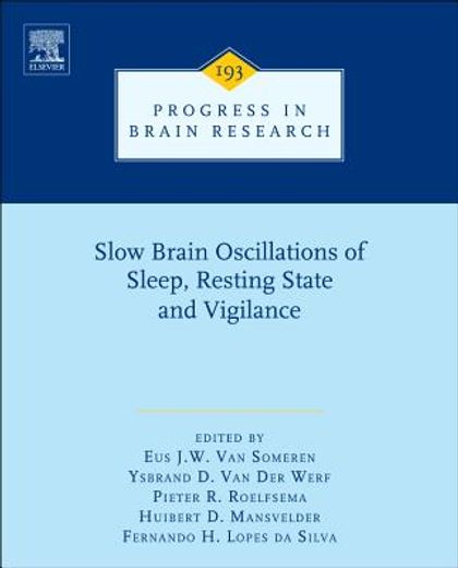 slow brain oscillations of sleep, resting state and vigilance