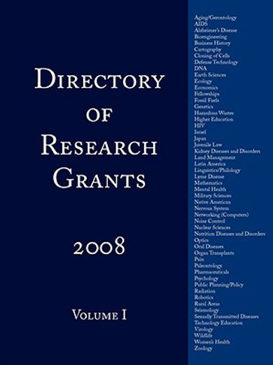 directory of research grants 2008