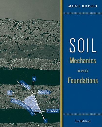 Soil Mechanics and Foundations (en Inglés)
