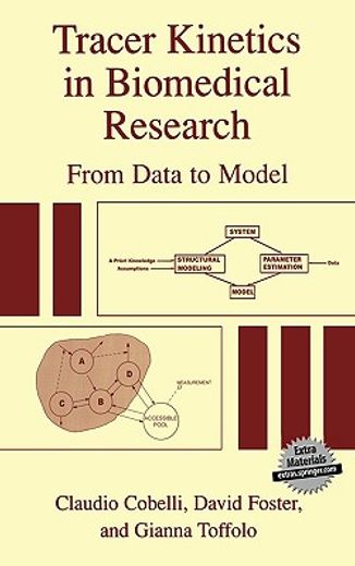 tracer kinetics in biomedical research,from data to model