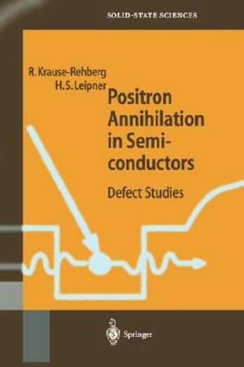 positron annihilation in semiconductors