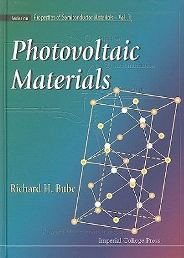 photovoltaic materials