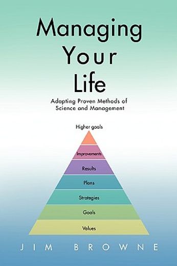 managing your life:adapting proven metho