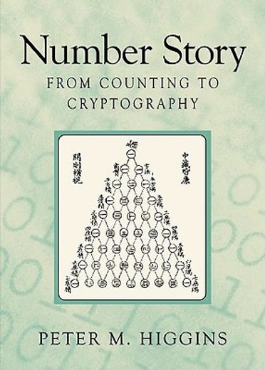 number story,from counting to crytography