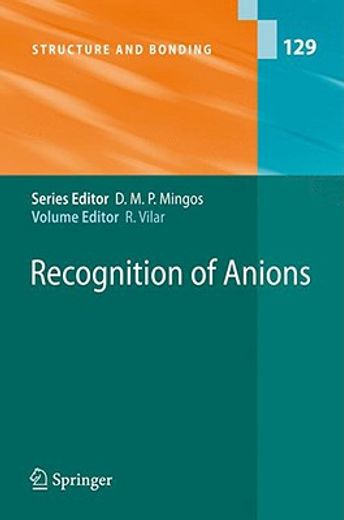 recognition of anions