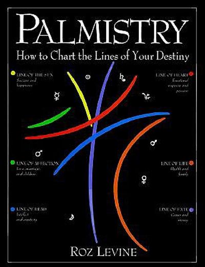 palmistry,how to chart the lines of your destiny