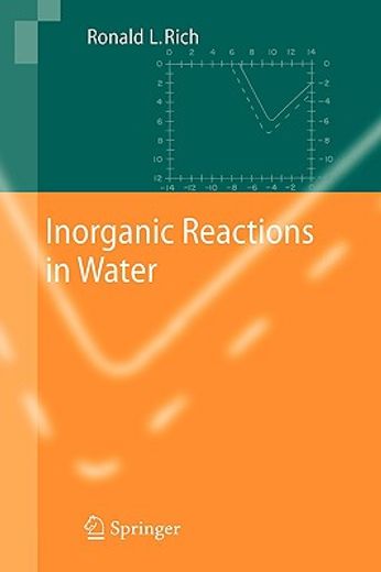 inorganic reactions in water