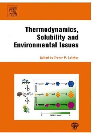 thermodynamics, solubility and envoronmental issues