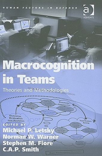 macrocognition in teams,theories and methodologies