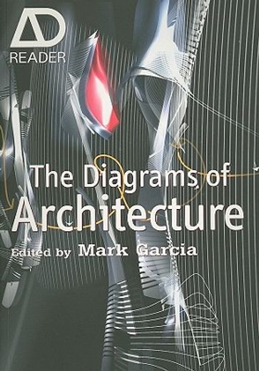 the diagrams of architecture