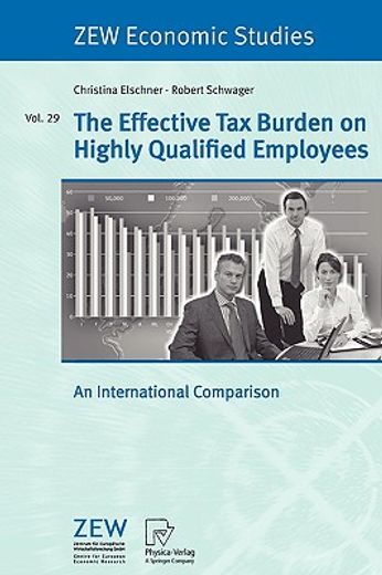 effective tax burden on highly qualified employees,an international comparison