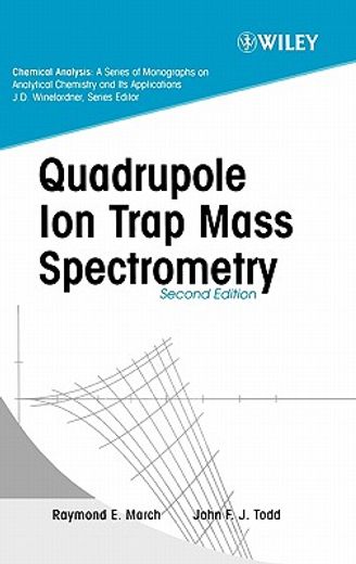 quadrupole ion trap mass spectrometry