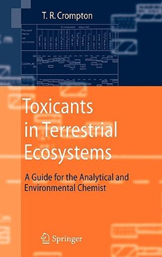 toxicants in terrestrial ecosystems,a guide for the analytical and environmental chemist